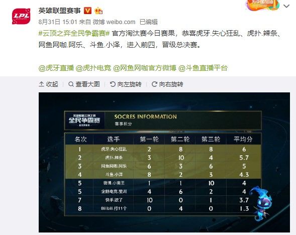 曼城依旧延 曼城依旧延