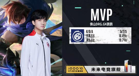 与智慧证明 与智慧证明