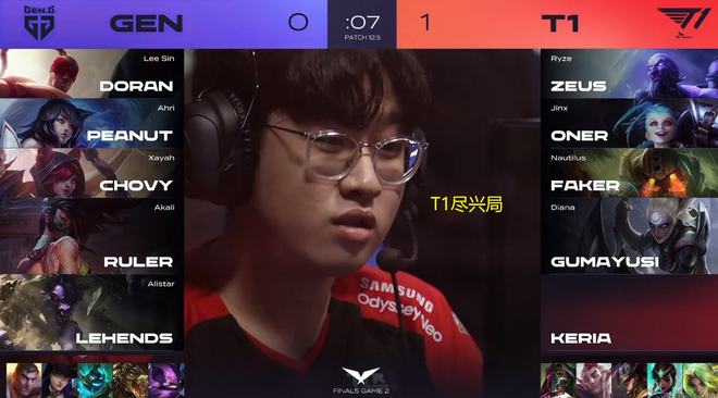 的名次和奖 的名次和奖