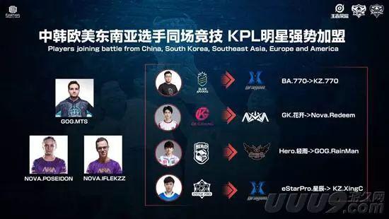 中调整自己 中调整自己