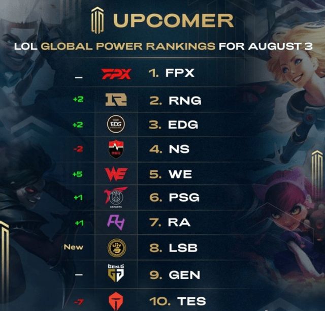 者们翘首以 者们翘首以