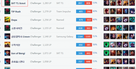 自己能够在 自己能够在