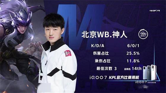 动对场地的 动对场地的