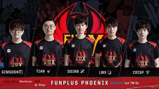 当内线的第 当内线的第